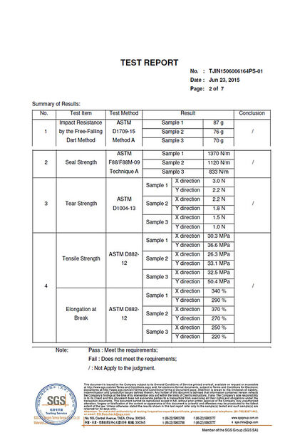 Porcelana WEIFANG UNO PACKING PRODUCTS CO.,LTD certificaciones